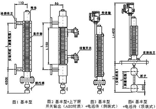 硝酸液位計結構特點圖