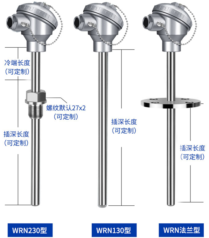 工業(yè)用熱電偶產(chǎn)品分類圖