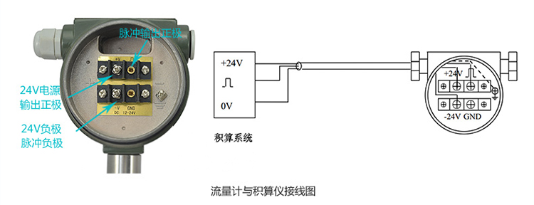 沼氣流量計(jì)脈沖輸出接線方式