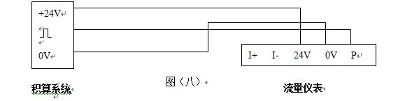 液體渦街流量計三線制渦街流量儀表配線設(shè)計