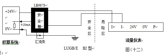 液體渦街流量計防暴型渦街流量儀表配線設(shè)計圖二