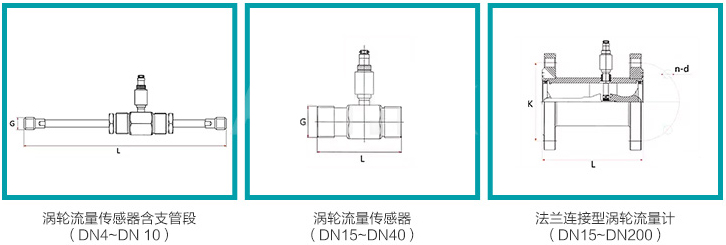 甲醇流量計量表規(guī)格尺寸對照表