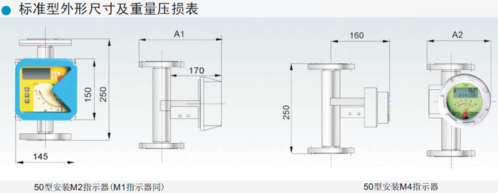 金屬轉(zhuǎn)子流量計標(biāo)準(zhǔn)型外形尺寸及重量壓損表