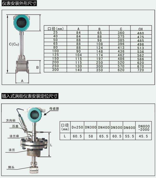 二甲醚流量計(jì)安裝尺寸對(duì)照表