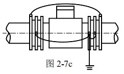 防堵污水流量計(jì)接地方式圖三