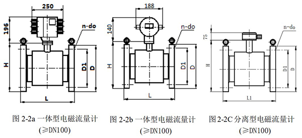 廢水流量計(jì)外形尺寸圖一