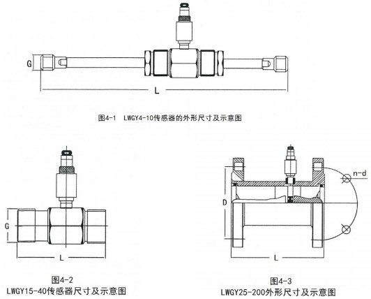 渦輪液體流量計(jì)外形尺寸圖