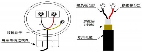 夾裝式超聲波流量計(jì)探頭接線圖